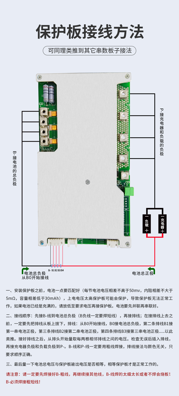 HS-028 4串100A储能通讯保护板(图2)